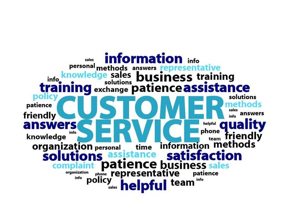 Customer Care Toll free Number Important Emergency Helplines in India