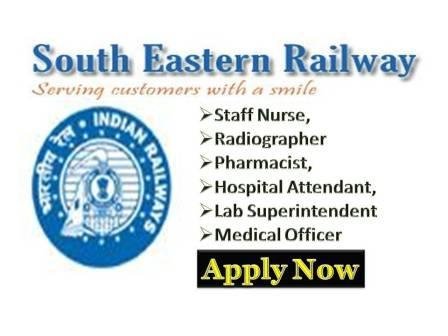 Railway Recruitment Staff Nurse Medical Paramedical Jobs
