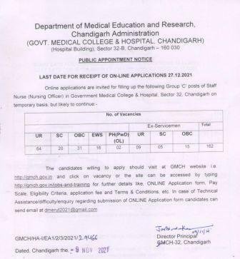 GMCH Recruitment 2021 for staff nurse